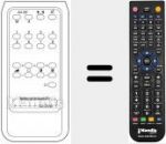 Telecomando sostituto di TC 8