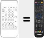 Telecomando sostituto di TC 99 MULTI