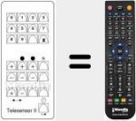 Telecomando sostituto di TELESENSOR II