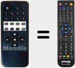 Telecomando sostituto di TITAN S / SP