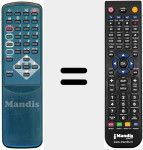 Telecomando sostituto di TLM 02