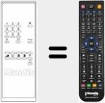 Telecomando sostituto di TM 20