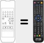 Telecomando sostituto di TP 615