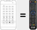 Telecomando sostituto di TRD