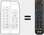 Telecomando sostituto di TRD 99 / 16