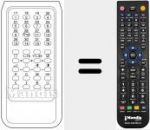 Telecomando sostituto di TRS 99 / 32