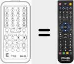 Telecomando sostituto di TRS 99 / 32