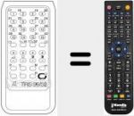 Telecomando sostituto di TRS 99 / 32