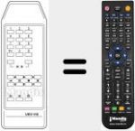 Telecomando sostituto di UKV 110