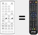 Telecomando sostituto di UNIVERSUM IR 5421