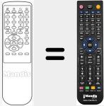 Telecomando sostituto di RC514A