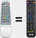 Telecomando sostituto di DAI002