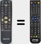 Telecomando sostituto di FXPS