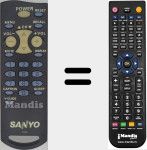 Telecomando sostituto di FXTA