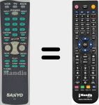 Telecomando sostituto di FXVL