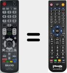Telecomando sostituto di GXGA