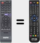 Telecomando sostituto di GXJA