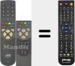 Telecomando sostituto di RM-C71