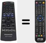 Telecomando sostituto di EUR7631250