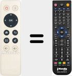 Telecomando sostituto di RM-IR002