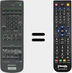 Telecomando sostituto di RM-PE300