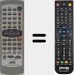 Telecomando sostituto di RM-SNXMD1R