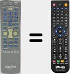 Telecomando sostituto di RMT-U130