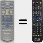 Telecomando sostituto di FXTB