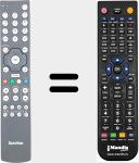 Telecomando sostituto di SUNR001