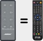 Telecomando sostituto di Sound Dock Series II