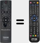 Telecomando sostituto di CT-RC2US-17