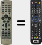 Telecomando sostituto di RC-AVR05 (U0057808U)