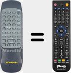 Telecomando sostituto di AVER004