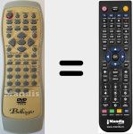 Telecomando sostituto di BEL001