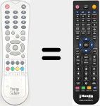 Telecomando sostituto di ENE010