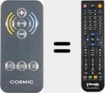 Telecomando sostituto di RC13421