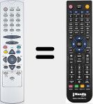 Telecomando sostituto di REMCON1043