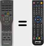 Telecomando sostituto di REMCON1147