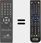 Telecomando sostituto di REMCON1453