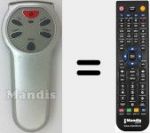 Telecomando sostituto di REMCON1559