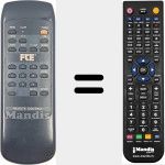 Telecomando sostituto di REMCON1713