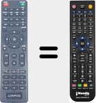 Telecomando sostituto di REMCON1944