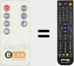 Telecomando sostituto di REMCON1988