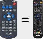 Telecomando sostituto di SUPER001