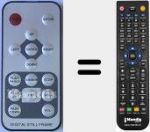 Telecomando sostituto di Digital Still Frame