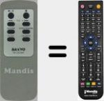 Telecomando sostituto di RB-UB295M