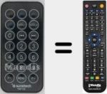 Telecomando sostituto di FMT120