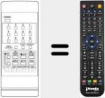 Telecomando sostituto di REMCON167