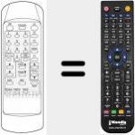 Telecomando sostituto di REMCON865