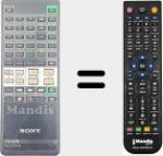 Telecomando sostituto di RM-820 (146578311)